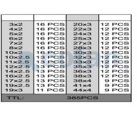 MALETIN PLÁSTICO TÓRICAS MÉTRICAS